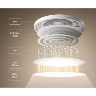 Xiaomi Smart Ceiling Light D30 Lamp 30W (BHR9934GL)