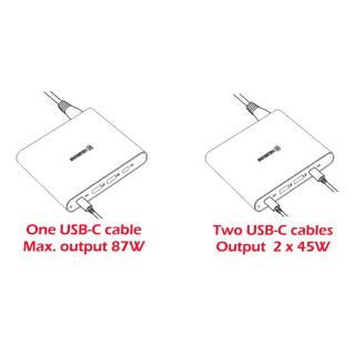 Swissten Travel Charger Notebooks and MacBook / 87W / PD3.0 / QC3.0 / PPS (SW-TCH-87W-PD30-QC30-W)