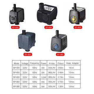 Akv.pump 'SP-980' 10W 550 l/h