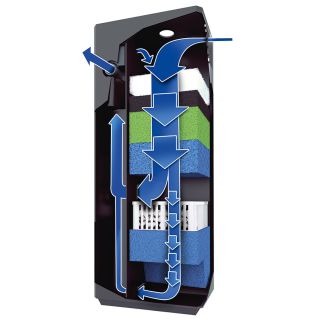 Akvaariumi filter Bioflow Filter System