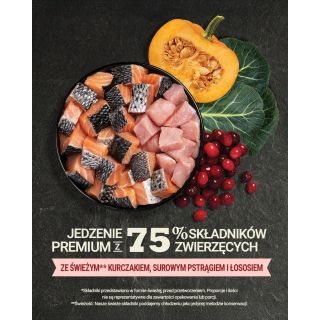 ACANA Cat Highest Protein Indoor 4,5 kg