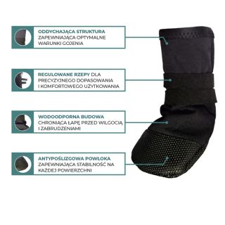 JM Sante Pharma Polisept Paw S-XL (ilmastikukindel käpakaitse)