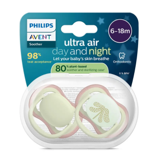 Philips Avent Ultra Air Pacifier 6M+ / 2pcs (SCF087/18)