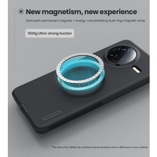 Nillkin Super Frosted PRO Magnetic Back Cover for Poco F7 Pro (57983125762)