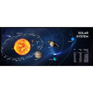 Gembird "Cosmos" XL Mouse Pad 350 x 900 mm (MP-SOLARSYSTEM-XL-01)