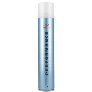 Wella Professionals Performance Strong Hold Varnish 500 ml (4056800065745)