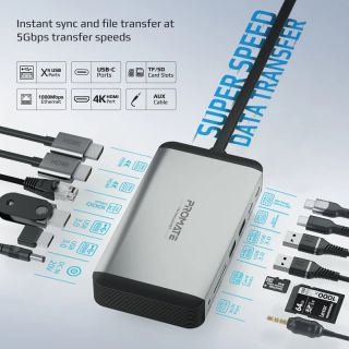 PROMATE VersaHub-MST 13-in-1 Dual USB-C Multimedia Hub / Dual 4K HDMI / USB3.0 / 150W (VERSAHUBMST)