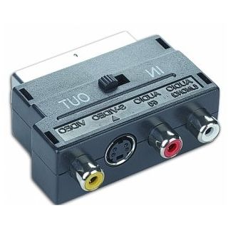 Gembird SCART uz 3xRCA S-Video Adapter with IN/OUT switch (CCV-4415)