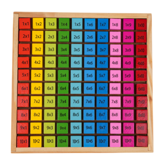 RoGer Educational cubes "Multiplication table" (RO-.BM-421)