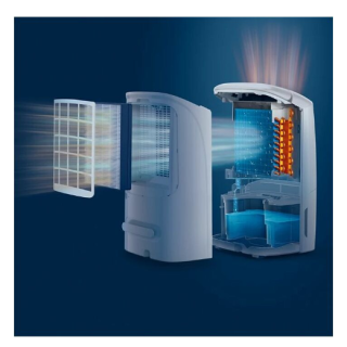 Philips HEPA Nano Protect Filter for dehumidifiers and air purifiers (FY1120/00)