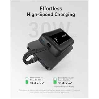 Anker Zolo Powerbank 30W 10000 mAh USB-C (A1688H11)