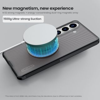 Nillkin Super Frosted PRO Magnetic Back Cover for Samsung Galaxy S26 (6902048307353)
