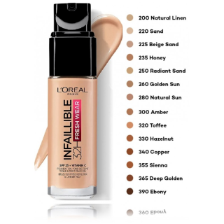 L´Oréal Paris Infaillible 32H Fresh Wear Natural Beige Foundation 30ml (360052361451)