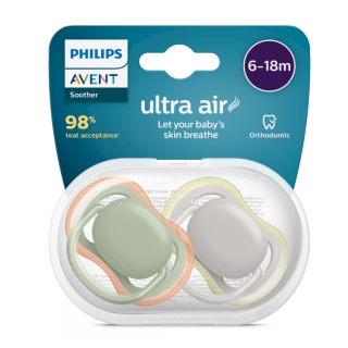 Philips AVENT SCF085/20 Classic Baby Pacifier 2 pcs (SCF085/20)