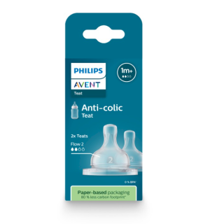 Philips Avent SCY762/02 Silicone Cup Spouts 2 pcs (SCY762/02)