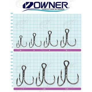 Kolmik 5941-06 ST-41BC must kroom bulk