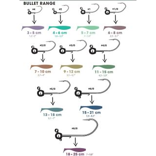 Tinapea Bullet Jig 4/0 20g 2tk