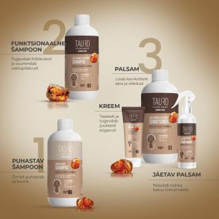 Kasside ja koerte kuiva naha sügelust vähendav mitte mahapestav palsam,TAURO PRO LINE Derma Care Dry & Itchy Skin Relief Leave-In Conditioner for dogs and cats, 250 ml